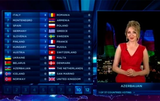 ermenilerden-azerbaycana-qarsi-eurovision-