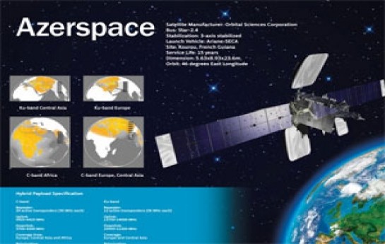azerspace-1le-5-yeni-turk-kanali-yayimlanacaq
