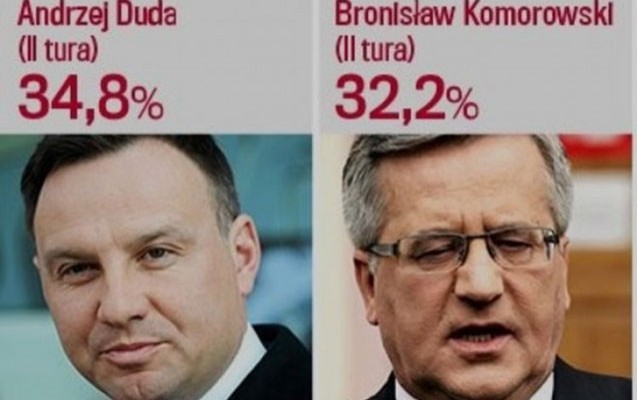 prezident-seckilerinde-ikinci-tur-kecirilecek