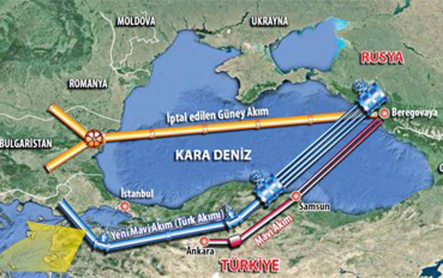 turk-axini-layihesi-donduruldu