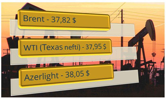 manat-ve-neft-qara-zolaqda