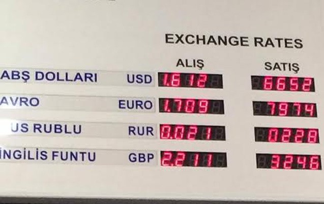 banklar-dollari-neceye-satirlar-