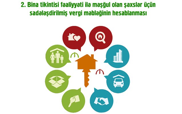 evi-satanda-odeyeceyiniz-vergini-hesablayin-