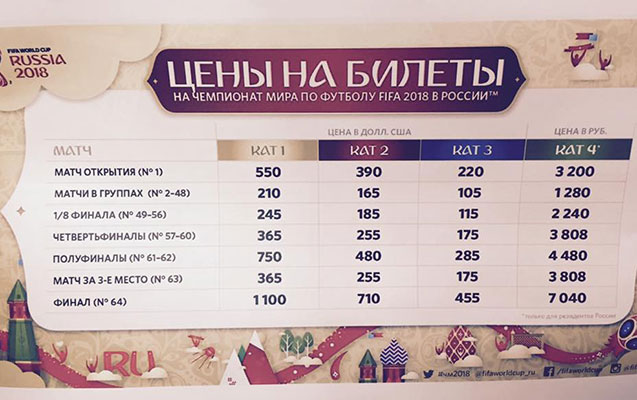 rusiyada-kecirilecek-dc-2018-in-biletlerinin-qiymetleri-aciqlandi