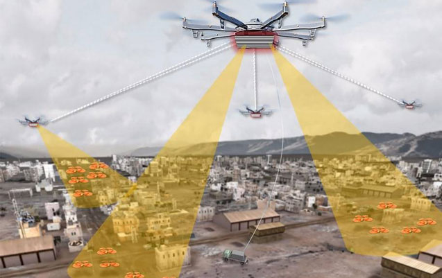 dronlarin-izleme-sistemi-hazirlanir