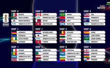 Türkiyə DÇ-yə getsə, bu qrupda mübarizə aparacaq