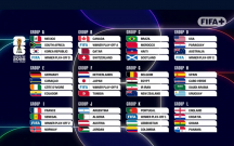 Türkiyə DÇ-yə getsə, bu qrupda mübarizə aparacaq