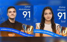 Ən yüksək balı onlar topladı