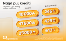 boyuk-planlarin-ucun-rahat-kredit-teklifi
