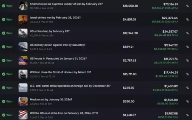 muharibe-uzerinden-qumar-oynayirlar