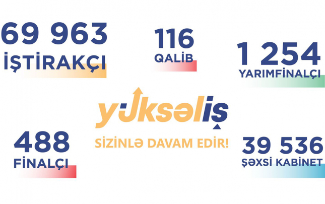 huquqi-siyasi-legitimlik-meritokratiya-ve-institusional-inkisaf-modeli