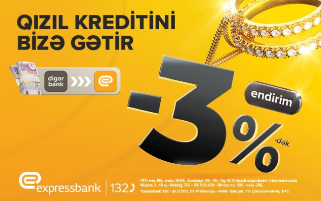 qizil-kreditini-bu-banka-getirenlere-endirim-var