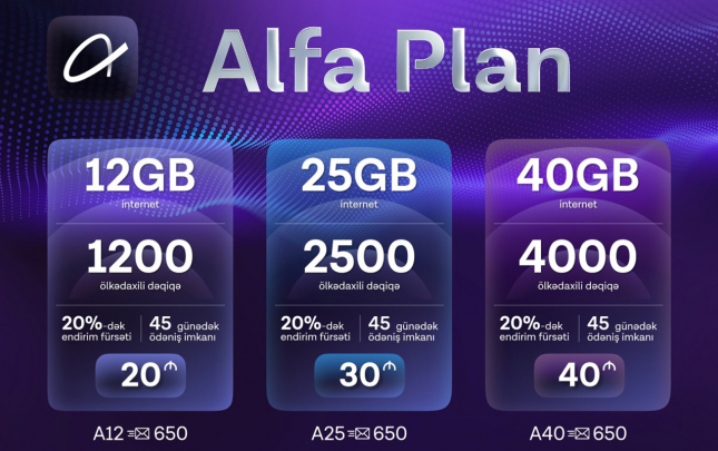 azercell-yeni-nesil-alfa-plan-tariflerini-teqdim-edir