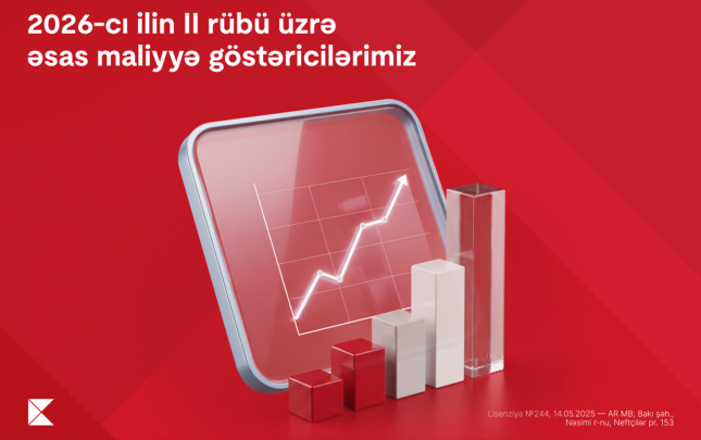kapital-bank-2026-ci-ilin-ii-rubu-uzre-maliyye-neticelerini-elan-edib