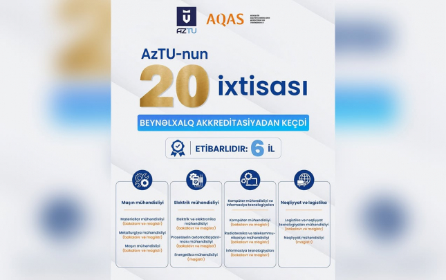 aztu-nun-beynelxalq-uguru
