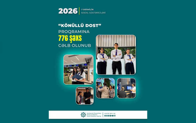 cari-il-konullu-dost-proqramina-776-sexs-celb-olunub