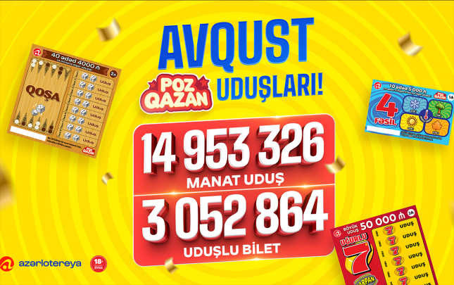 poz-qazan-oyunlari-avqustda-15-milyon-manata-yaxin-udus-qazandirdi