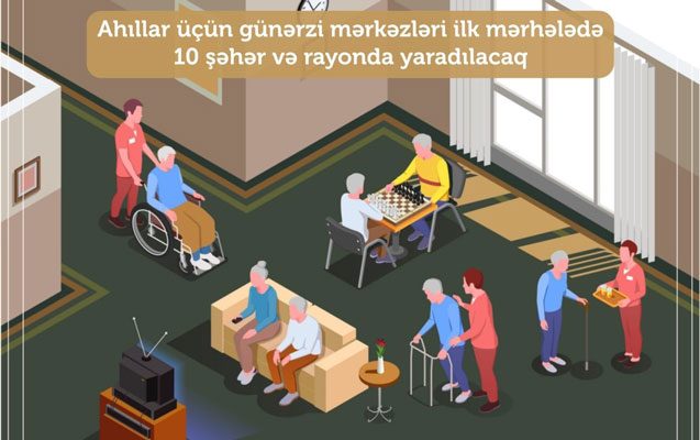 ahillar-ucun-gunerzi-merkezleri-bu-yerlerde-yaradilacaq