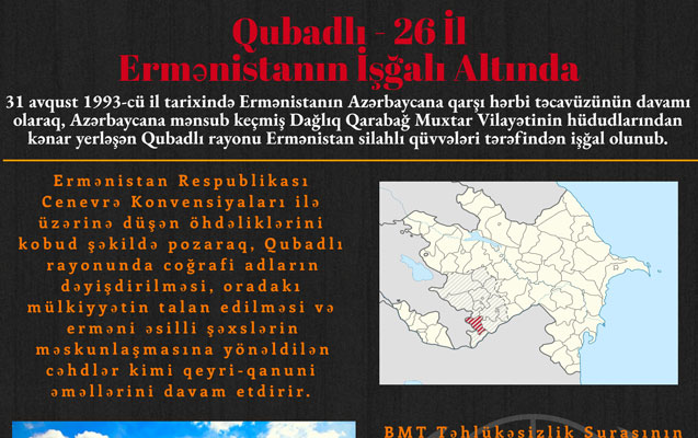 xin-qubadlinin-isgali-ile-bagli-infoqram-yayib