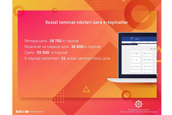 55-minden-cox-sexse-e-qaydada-pensiya-teyinati-aparilib