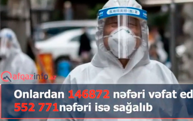 Koronavirusla bağlı indiyə olan rəqəmlər