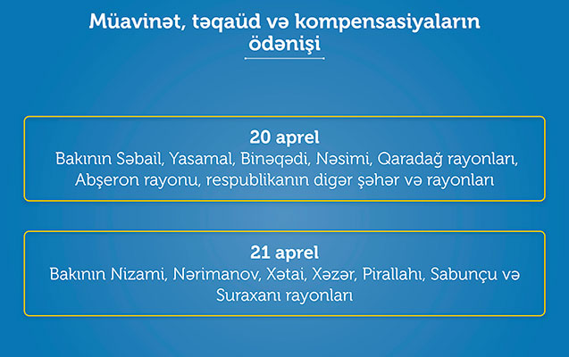 aprel-ayi-uzre-muavinet-teqaud-ve-kompensasiyalarin-odenisi-baslandi