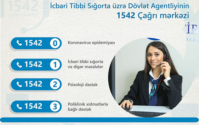 cagri-merkezi-nece-xidmet-gosterecek