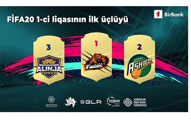 fifa20-1-ci-liqasinda-gergin-mubarize