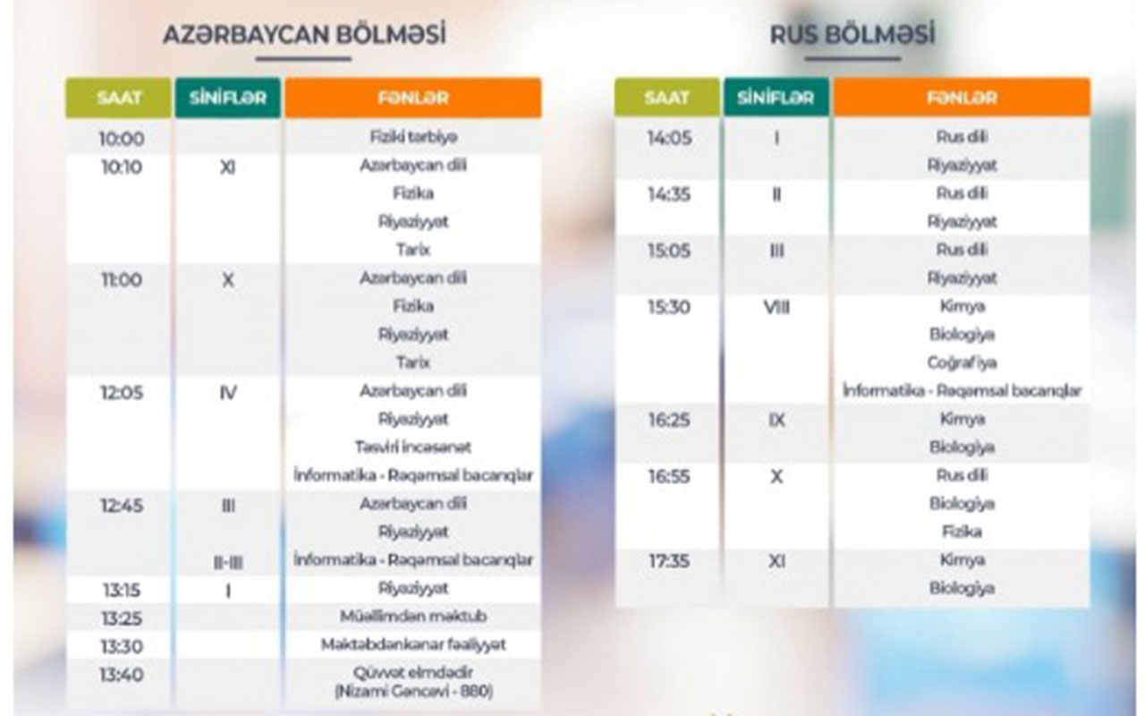 telederslerin-bu-gune-olan-cedveli