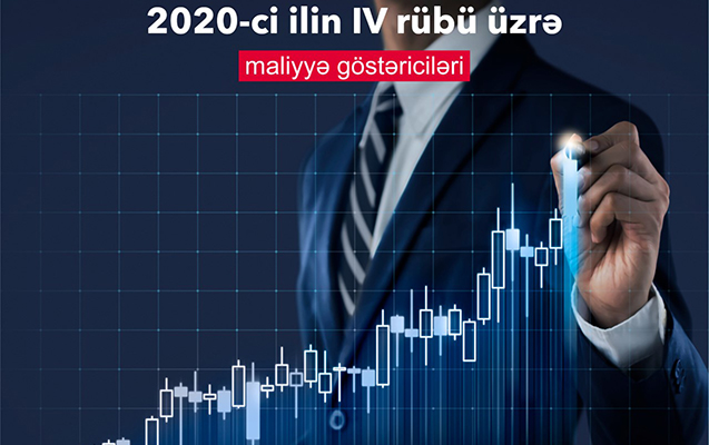 accessbank-2020-ci-ilin-dorduncu-rubunu-menfeetle-basa-vurdu