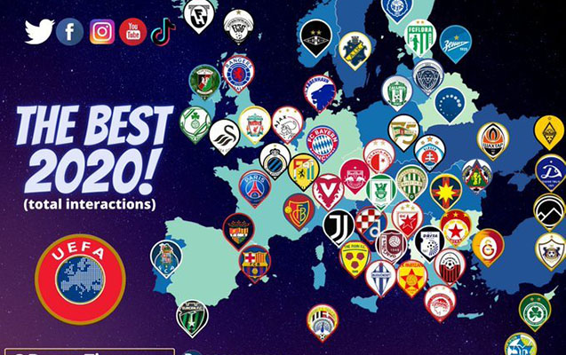 azerbaycanin-en-populyar-futbol-klubu-aciqlandi