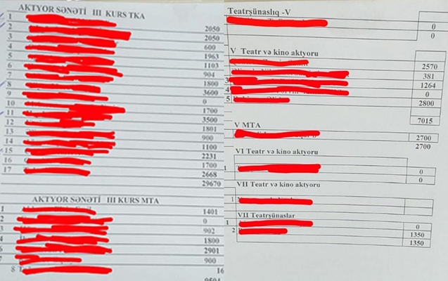 telebelerin-borc-siyahisini-yayan-sexsler-cezalandirildi