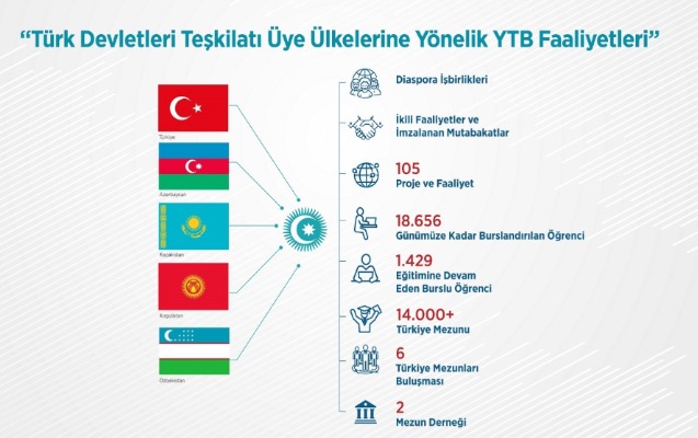 fuad-muradov-ii-diaspor-forumunda-istirak-edir