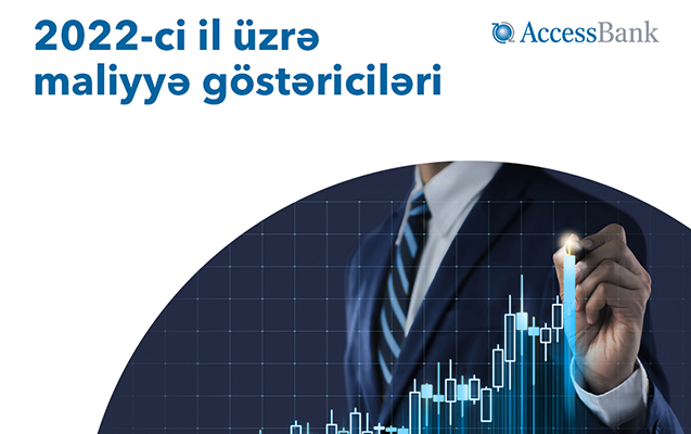 accessbank-2022-ci-il-uzre-maliyye-hesabatini-aciqlayir