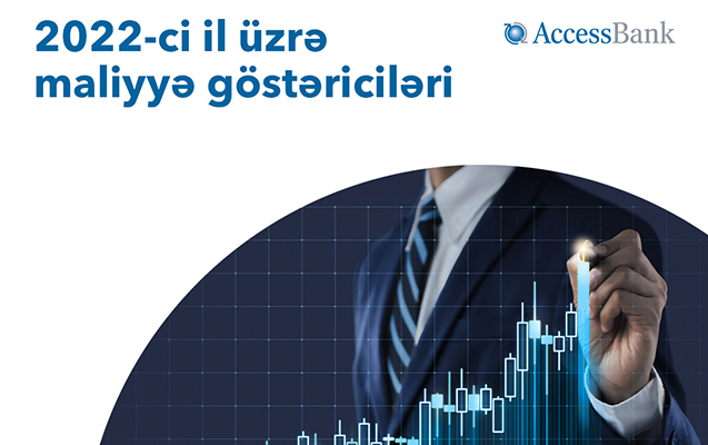 accessbank-2022-