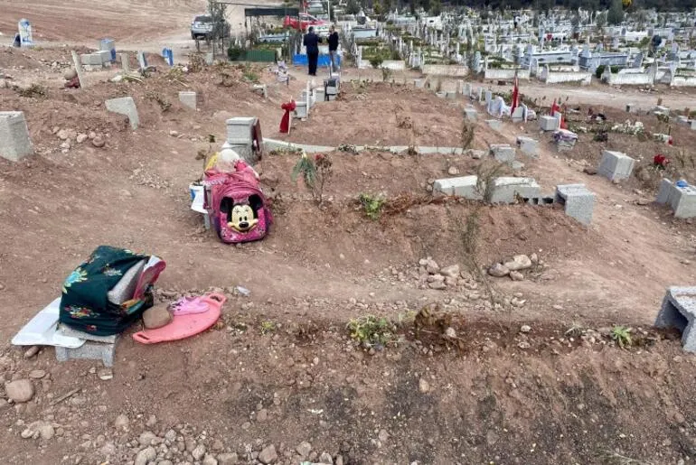 Ümidsiz yol gözləyən gəlincik, çanta, ayaqqabı və... - Fotolar