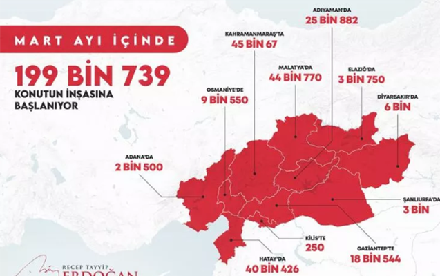 mart-ayinda-zelzele-bolgesinde-tikilecek-evlerin-siyahisi