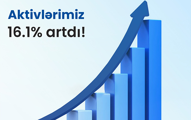 turanbank-2023-cu-ilin-i-rubunun-neticelerini-aciqladi