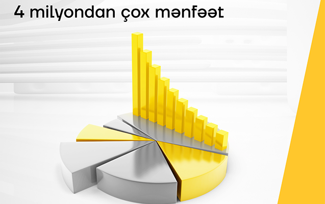 yelo-bank-ilk-rubde-4-milyondan-cox-menfeet-elde-edib