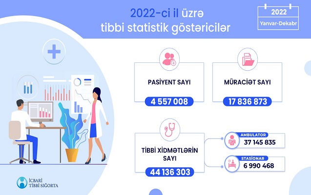 oten-il-ehalinin-47-i-icbari-tibbi-sigortadan-yararlanib