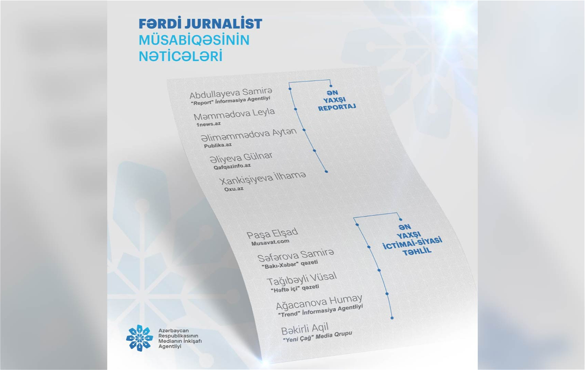 media-ferdi-jurnalist-musabiqesinin-neticeleri-aciqlandi