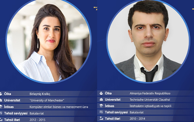 yukselis-musabiqesinin-qalibleri-arasinda-onlar-da-var