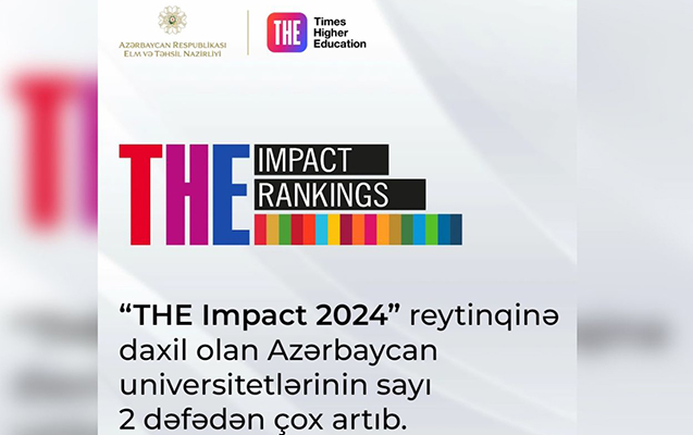 azerbaycan-bu-reytinqde-irelileyib