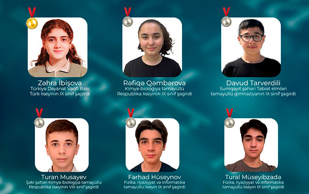 mekteblilerimizden-riyaziyyat-olimpiadasinda-ugurlu-cixis