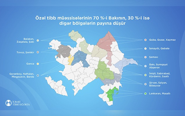 agentliyin-muqavile-bagladigi-ozel-tibb-muessiselerinin-sayi-192-ye-catib