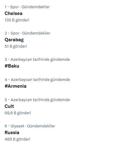 “X” əhli də “Qarabağ”dan danışır Foto