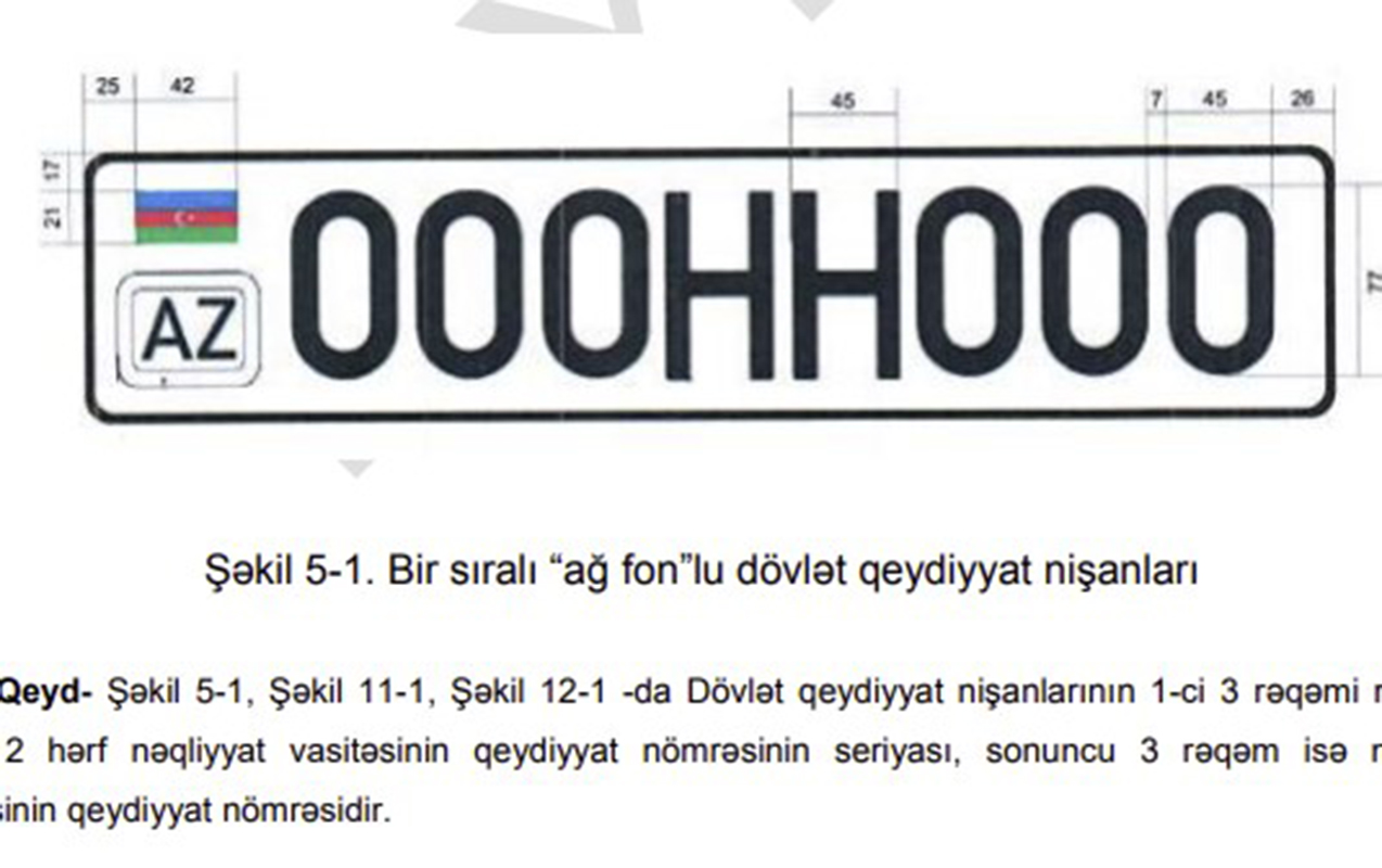 Avtomobillərə 6 rəqəmli nömrələr veriləcək? - Rəsmi açıqlama - Yenilənib