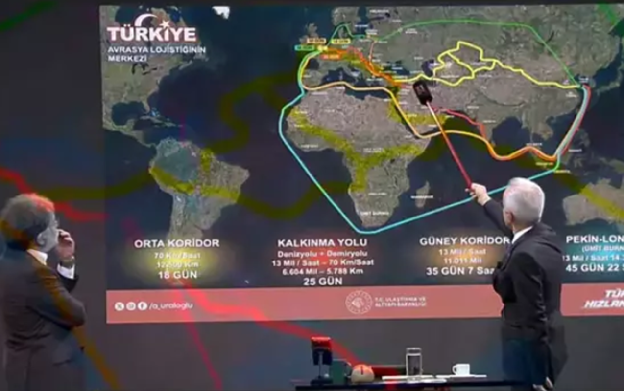 Zəngəzur dəhlizi nə vaxt tam istifadəyə veriləcək?