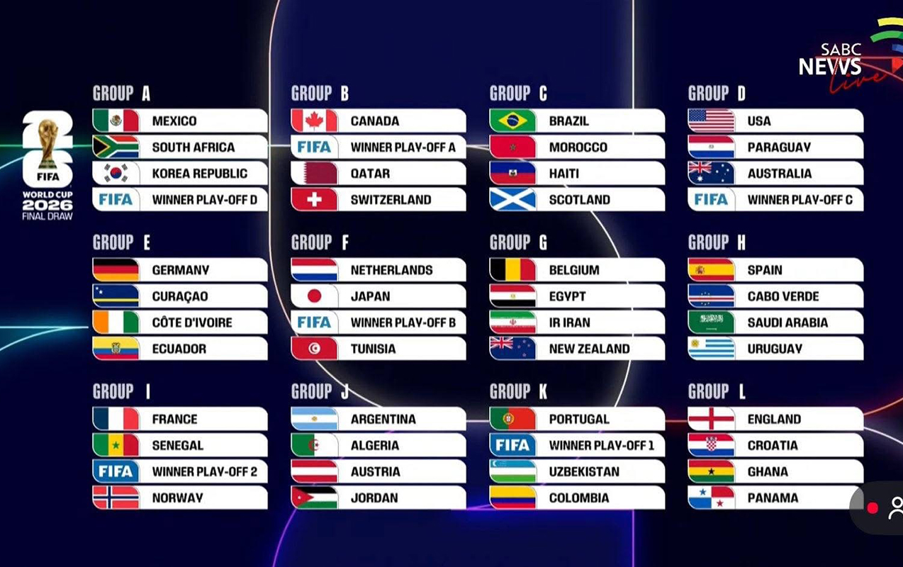 turkiye-dc-ye-getse-bu-qrupda-mubarize-aparacaq