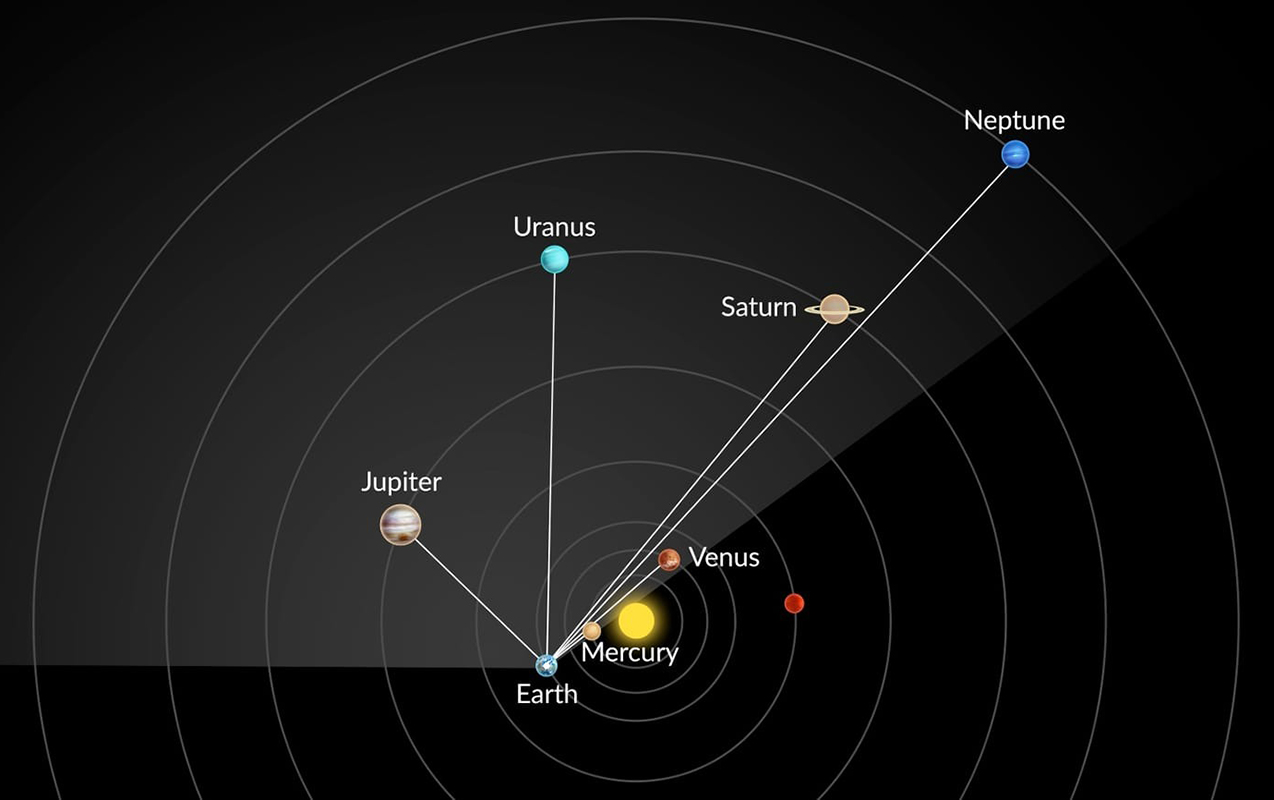planetlerin-boyuk-paradi-olacaq